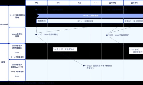 吃奶粉婴儿需要喝水吗-吃奶粉的婴儿一天要喝多少水、吃奶粉婴儿需要喝水吗 -吃奶粉婴儿会涨肚子吗网